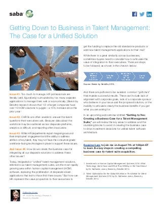 Getting Down to Business in Talent Management:
The Case for a Unified Solution
Issue #1: Too much to manage. HR professionals are
literally (well, figuratively) surrounded by too many separate
applications to manage them well or economically. (Bersin by
Deloitte research shows that 1/3 of larger companies have
over 10 HCM solutions to juggle – a 15% increase since the
prior year.1
Issue #2: CHROs are often unable to answer the talent
questions their executives ask. Because data about the
workforce may be scattered across disparate platforms,
analytics is difficult, and reporting often inaccurate.
Issue #3: While HR departments report misgivings around
their employees’ engagement and the ability to address
attrition of key talent, they may not have the consumer-grade
workforce-facing technologies in place to support these issues.
And Issue #4: How do we create the business case for
integrating all our disparate solutions to address these
other issues?
Today, integrated or “unified” talent management solutions,
referred to as talent management suites, are the most rapidly
growing area within human capital management (HCM)
software, replacing the proliferation of disparate siloed
applications that led to those first three issues.2
But how can
HR represent the value proposition to their executives to
get the funding to replace the old standalone products or
add new talent management applications to their mix?
While there is a great similarity across businesses,
sometimes buyers need to consider how to articulate the
value of integration to their executives. There are steps
to be followed, as shown in the chevron below:
And there are potholes to be avoided: common “gottcha’s”
that impede successful results. These can include lack of
alignment with corporate goals, lack of a corporate sponsor
who believes in your issue and the proposed solution, or the
inability to articulate clearly the business benefits if you get
what you are asking for.
In an upcoming web seminar entitled “Getting to Yes:
Creating a Business Case for a Talent Management
Suite,” we will review the key areas to address and the
stumbling blocks to avoid in creating the business case
to drive investment decisions for unified talent software
architecture.
Register here to join me on August 7th at 1:00pm ET
to learn the key steps in creating a compelling
business case for talent suite acquisition.
1 Investments in Human Capital Management Systems 2014: What
Technology Users Have and What They Will Buy in the Year Ahead
by Dr. Katherine Jones, Bersin by Deloitte 2014.
2 Talent Optimization for the Global Workforce: The Market for Talent
Management Systems 2014 by Dr. Katherine Jones, Bersin by
Deloitte 2014.
Katherine Jones,
VP, HCM Technology Research,
Bersin by Deloitte
Source: Bersin by Deloitte, 2014.
 