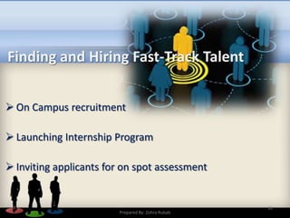 Finding and Hiring Fast-Track Talent
 On Campus recruitment
 Launching Internship Program
 Inviting applicants for on spot assessment
20
Prepared By: Zohra Rubab
 