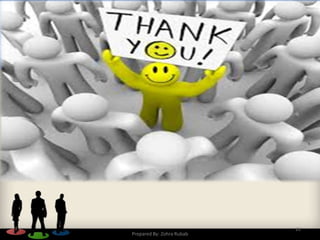 22
Prepared By: Zohra Rubab
 