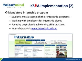  Lack of new technology knowledge