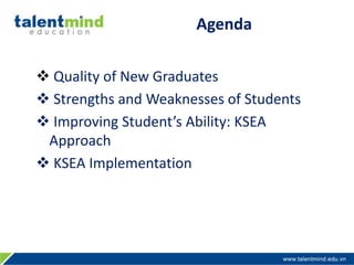 AgendaQuality of New Graduates Strengths and Weaknesses of Students Improving Student’s Ability: KSEA Approach KSEA Implementation