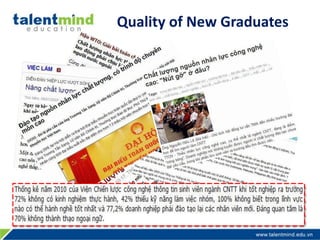 Quality of New Graduates