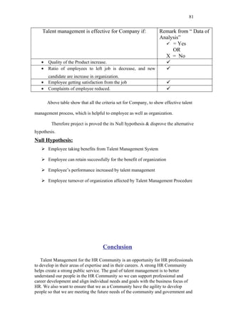 81


    Talent management is effective for Company if:       Remark from “ Data of
                                                         Analysis”
                                                            = Yes
                                                              OR
                                                           X = No
   • Quality of the Product increase.                      
   • Ratio of employees to left job is decrease, and new   
       candidate are increase in organization.
   •   Employee getting satisfaction from the job                       
   •   Complaints of employee reduced.                                  

       Above table show that all the criteria set for Company, to show effective talent

management process, which is helpful to employee as well as organization.

         Therefore project is proved the its Null hypothesis & disprove the alternative
hypothesis.
Null Hypothesis:
    Employee taking benefits from Talent Management System

    Employee can retain successfully for the benefit of organization

    Employee’s performance increased by talent management

    Employee turnover of organization affected by Talent Management Procedure




                                     Conclusion

   Talent Management for the HR Community is an opportunity for HR professionals
to develop in their areas of expertise and in their careers. A strong HR Community
helps create a strong public service. The goal of talent management is to better
understand our people in the HR Community so we can support professional and
career development and align individual needs and goals with the business focus of
HR. We also want to ensure that we as a Community have the agility to develop
people so that we are meeting the future needs of the community and government and
 