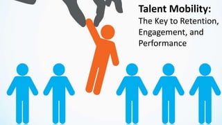 Title Of Webinar Goes Here
SUBTITLE GOES HERE
Talent Mobility:
The Key to Retention,
Engagement, and
Performance
 