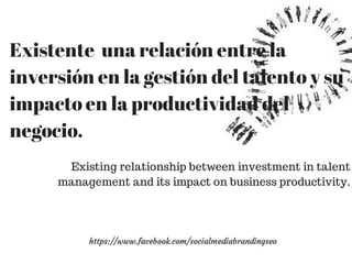 Existente una relación entre la 
inversión en la gestión del talento y su 
impacto en la productividad del 
negocio. 
Existing relationship between investment in talent 
management and its impact on business productivity. 
https://www.facebook.com/socialmediabrandingseo 
 