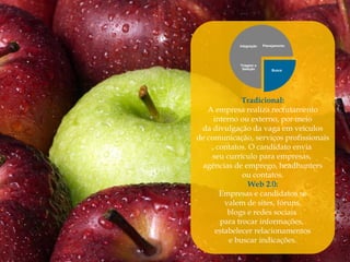 Integração   Planejamento




            Triagem e
             Seleção          Busca




              Tradicional:
   A empresa realiza recrutamento
     interno ou externo, por meio
 da divulgação da vaga em veículos
de comunicação, serviços profissionais
    , contatos. O candidato envia
     seu currículo para empresas,
  agências de emprego, headhunters
              ou contatos.
                Web 2.0:
       Empresas e candidatos se
         valem de sites, fóruns,
          blogs e redes sociais
       para trocar informações,
      estabelecer relacionamentos
          e buscar indicações.
 