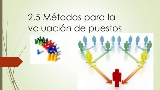 metodos de valuacion de puestos