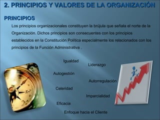 Los principios organizacionales constituyen la brújula que señala el norte de la Organización. Dichos principios son consecuentes con los principios establecidos en la Constitución Política especialmente los relacionados con los principios de la Función Administrativa . Igualdad Eficacia   Imparcialidad Celeridad Autorregulación Autogestión Liderazgo Enfoque hacia el Cliente PRINCIPIOS 2. PRINCIPIOS Y VALORES DE LA ORGANIZACIÓN 