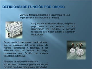 Mandato formal permanente e impersonal de una organización o de un puesto de trabajo. DEFINICIÓN DE FUNCIÓN POR CARGO Conjunto de actividades afines, dirigidas a proporcionar a las unidades de una organización los recursos y servicios necesarios para hacer factible la operación institucional Es un conjunto de tareas o atribuciones  que el ocupante del cargo ejerce de manera sistemática y reiterada, o un individuo que sin ocupar un cargo, desempeña una función de manera transitoria o definitiva.  Para que un conjunto de tareas o atribuciones que constituya esa función, se requiere que haya repetición al ejecutarlas. 