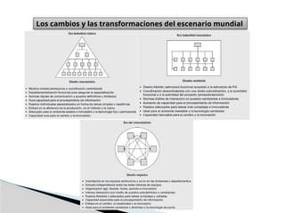 Los cambios y las transformaciones del escenario mundial
 
