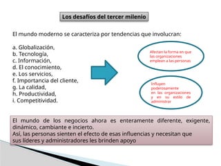 El mundo moderno se caracteriza por tendencias que involucran:
a. Globalización,
b. Tecnología,
c. Información,
d. El conocimiento,
e. Los servicios,
f. Importancia del cliente,
g. La calidad,
h. Productividad,
i. Competitividad.
Los desafíos del tercer milenio
Afectan la forma en que
las organizaciones
emplean a las personas
Influyen
poderosamente
en las organizaciones
y en su estilo de
administrar
El mundo de los negocios ahora es enteramente diferente, exigente,
dinámico, cambiante e incierto.
Así, las personas sienten el efecto de esas influencias y necesitan que
sus líderes y administradores les brinden apoyo
 