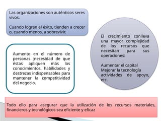 Las organizaciones son auténticos seres
vivos.
Cuando logran el éxito, tienden a crecer
o, cuando menos, a sobrevivir.
El crecimiento conlleva
una mayor complejidad
de los recursos que
necesitan para sus
operaciones:
Aumentar el capital
Mejorar la tecnología
actividades de apoyo,
etc.
Aumento en el número de
personas ;necesidad de que
éstas apliquen más los
conocimientos, habilidades y
destrezas indispensables para
mantener la competitividad
del negocio.
Todo ello para asegurar que la utilización de los recursos materiales,
financieros y tecnológicos sea eficiente y eficaz
 