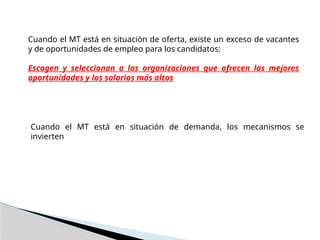 Cuando el MT está en situación de oferta, existe un exceso de vacantes
y de oportunidades de empleo para los candidatos:
Escogen y seleccionan a las organizaciones que ofrecen las mejores
oportunidades y los salarios más altos
Cuando el MT está en situación de demanda, los mecanismos se
invierten
 