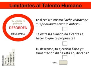 Limitantes al Talento Humano
DESORDEN	
  
Puntuación	
  
	
  1-­‐nunca	
  
	
  2-­‐a	
  veces	
  
	
  3-­‐de	
  seguido	
  
	
  4-­‐casi	
  siempre	
  
Te	
  dices	
  a	
  Z	
  mismo	
  “debo	
  reordenar	
  
mis	
  prioridades	
  cuanto	
  antes”?	
  
Te	
  estresas	
  cuando	
  no	
  alcanzas	
  a	
  
hacer	
  lo	
  que	
  te	
  propusiste?	
  
Tu	
  descanso,	
  tu	
  ejercicio	
  [sico	
  y	
  tu	
  
alimentación	
  diaria	
  está	
  equilibrada?	
  
TOTAL	
  
PRIORIDADES	
  
“Lo	
  urgente	
  es	
  
prioridad”	
  
 
