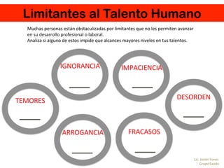 Limitantes al Talento Humano
IGNORANCIA	
  
TEMORES	
  
ARROGANCIA	
  
DESORDEN	
  
IMPACIENCIA	
  
FRACASOS	
  
Muchas	
  personas	
  están	
  obstaculizadas	
  por	
  limitantes	
  que	
  no	
  les	
  permiten	
  avanzar	
  
en	
  su	
  desarrollo	
  profesional	
  o	
  laboral.	
  	
  
Analiza	
  si	
  alguno	
  de	
  estos	
  impide	
  que	
  alcances	
  mayores	
  niveles	
  en	
  tus	
  talentos.	
  
Lic.	
  Javier	
  Yunes	
  
Grupo	
  Exodo	
  
 