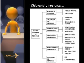 Chiavenato nos dice…..  
