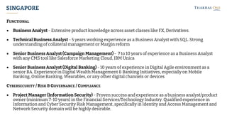 SINGAPORE
FUNCTIONAL
• Business Analyst - Extensive product knowledge across asset classes like FX, Derivatives.
• Technical Business Analyst - 5 years working experience as a Business Analyst with SQL. Strong
understanding of collateral management or Margin reform
• Senior Business Analyst (Campaign Management) - 7 to 10 years of experience as a Business Analyst
with any CMS tool like Salesforce Marketing Cloud, IBM Unica
• Senior Business Analyst (Digital Banking) - 10 years of experience in Digital Agile environment as a
senior BA. Experience in Digital Wealth Management & Banking Initiatives, especially on Mobile
Banking, Online Banking, Wearables, or any other digital channels or devices
CYBERSECURITY / RISK & GOVERNANCE / COMPLIANCE
• Project Manager (Information Security) - Proven success and experience as a business analyst/product
owner (minimum 7-10 years) in the Financial Services/Technology Industry. Qualified experience in
Information and Cyber Security Risk Management, specifically in Identity and Access Management and
Network Security domain will be highly desirable.
 