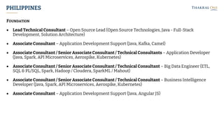 PHILIPPINES
FOUNDATION
• Lead Technical Consultant – Open Source Lead (Open Source Technologies, Java - Full-Stack
Development, Solution Architecture)
• Associate Consultant – Application Development Support (Java, Kafka, Camel)
• Associate Consultant / Senior Associate Consultant / Technical Consultants – Application Developer
(Java, Spark, API Microservices, Aerospike, Kubernetes)
• Associate Consultant / Senior Associate Consultant / Technical Consultant – Big Data Engineer (ETL,
SQL & PL/SQL, Spark, Hadoop / Cloudera, SparkML / Mahout)
• Associate Consultant / Senior Associate Consultant / Technical Consultant – Business Intelligence
Developer (Java, Spark, API Microservices, Aerospike, Kubernetes)
• Associate Consultant – Application Development Support (Java, Angular JS)
 