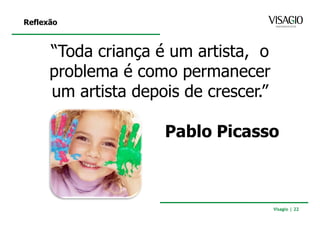 Reflexão



      “Toda criança é um artista, o
      problema é como permanecer
      um artista depois de crescer.”

                     Pablo Picasso



                                       Visagio | 22
 