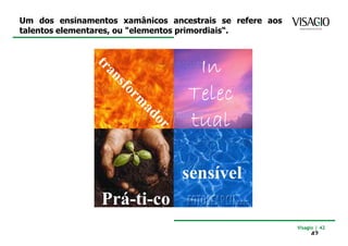 Um dos ensinamentos xamânicos ancestrais se refere aos
talentos elementares, ou "elementos primordiais“.



                                   In
                                  Telec
                                  tual

                                 sensível
                Prá-ti-co
                                                         Visagio | 42
                                                              42
 