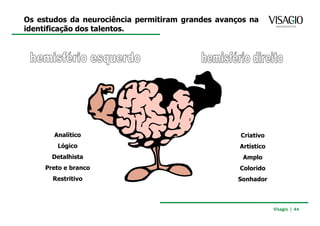 Os estudos da neurociência permitiram grandes avanços na
identificação dos talentos.




       Analítico                                   Criativo
        Lógico                                     Artístico
       Detalhista                                   Amplo
     Preto e branco                                Colorido
       Restritivo                                  Sonhador



                                                               Visagio | 44
 