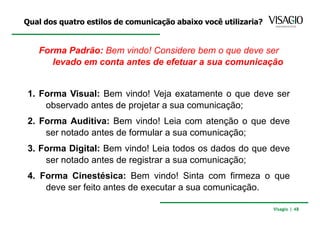 Qual dos quatro estilos de comunicação abaixo você utilizaria?


   Forma Padrão: Bem vindo! Considere bem o que deve ser
      levado em conta antes de efetuar a sua comunicação


1. Forma Visual: Bem vindo! Veja exatamente o que deve ser
    observado antes de projetar a sua comunicação;
2. Forma Auditiva: Bem vindo! Leia com atenção o que deve
    ser notado antes de formular a sua comunicação;
3. Forma Digital: Bem vindo! Leia todos os dados do que deve
    ser notado antes de registrar a sua comunicação;
4. Forma Cinestésica: Bem vindo! Sinta com firmeza o que
    deve ser feito antes de executar a sua comunicação.

                                                                 Visagio | 48
 