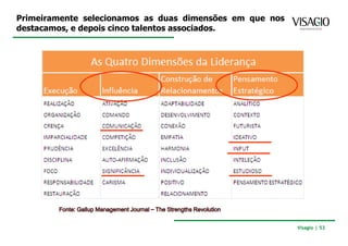 Primeiramente selecionamos as duas dimensões em que nos
destacamos, e depois cinco talentos associados.




                                                          Visagio | 53
 