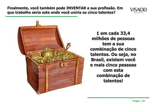 Finalmente, você também pode INVENTAR a sua profissão. Em
que trabalho seria este onde você uniria os cinco talentos?




                                             1 em cada 33,4
                                           milhões de pessoas
                                                tem a sua
                                          combinação de cinco
                                          talentos. Ou seja, no
                                          Brasil, existem você
                                          e mais cinco pessoas
                                                com esta
                                             combinação de
                                                 talentos!



                                                              Visagio | 56
 