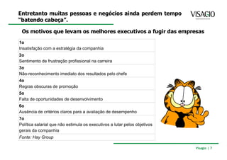 Entretanto muitas pessoas e negócios ainda perdem tempo
“batendo cabeça”.

 Os motivos que levam os melhores executivos a fugir das empresas
1o
Insatisfação com a estratégia da companhia
2o
Sentimento de frustração profissional na carreira
3o
Não-reconhecimento imediato dos resultados pelo chefe
4o
Regras obscuras de promoção
5o
Falta de oportunidades de desenvolvimento
6o
Ausência de critérios claros para a avaliação de desempenho
7o
Política salarial que não estimula os executivos a lutar pelos objetivos
gerais da companhia
Fonte: Hay Group

                                                                           Visagio | 7
 