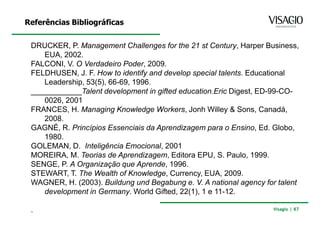 Referências Bibliográficas


 DRUCKER, P. Management Challenges for the 21 st Century, Harper Business,
    EUA, 2002.
 FALCONI, V. O Verdadeiro Poder, 2009.
 FELDHUSEN, J. F. How to identify and develop special talents. Educational
    Leadership, 53(5), 66-69, 1996.
 ____________Talent development in gifted education.Eric Digest, ED-99-CO-
    0026, 2001
 FRANCES, H. Managing Knowledge Workers, Jonh Willey & Sons, Canadá,
    2008.
 GAGNÉ, R. Princípios Essenciais da Aprendizagem para o Ensino, Ed. Globo,
    1980.
 GOLEMAN, D. Inteligência Emocional, 2001
 MOREIRA, M. Teorias de Aprendizagem, Editora EPU, S. Paulo, 1999.
 SENGE, P. A Organização que Aprende, 1996.
 STEWART, T. The Wealth of Knowledge, Currency, EUA, 2009.
 WAGNER, H. (2003). Buildung und Begabung e. V. A national agency for talent
    development in Germany. World Gifted, 22(1), 1 e 11-12.

 .                                                                  Visagio | 87
 