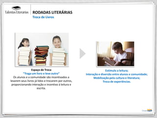 RODADAS LITERÁRIAS
Troca de Livros
Espaço de Troca
“Traga um livro e leve outro”
Os alunos e a comunidade são incentivados a
levarem seus livros já lidos e trocarem por outros,
proporcionando interação e incentivo á leitura e
escrita.
Estímulo a leitura;
Interação e diversão entre alunos e comunidade;
Mobilização pela cultura e literatura;
Troca de experiências.
 