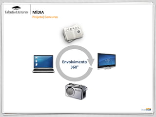 Envolvimento
360°
MÍDIA
Projeto|Concurso
 