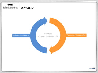 ETAPAS
COMPLEMENTARES
Rodadas literárias Concurso de redação
O PROJETO
 