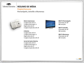 RESUMO DE MÍDIA
Projeto|Concurso
Florianópolis, Joinville e Blumenau
Diário Catarinense
½ página (dia útil): 3
½ página (domingo): 1
Página (dia útil): 1
½ página dupla (dia útil): 4
A Notícia
½ página (dia útil): 4
½ página (domingo): 1
Página (dia útil): 1
½ página dupla (dia útil): 2
Jornal de Santa Catarina
½ página (dia útil): 4
½ página (domingo): 1
Página (dia útil): 1
½ página dupla (dia útil): 2
RBS TV Florianópolis
Chamadas de 30”
20 inserções
RBS TV Joinville
Chamadas de 30”
16 inserções
RBS TV Blumenau
Chamadas de 30”
16 inserções
 