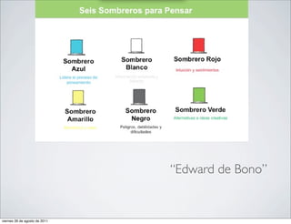 “Edward de Bono”


viernes 26 de agosto de 2011
 