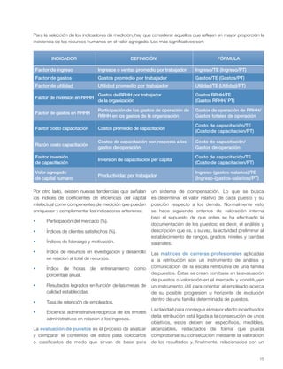 15
Para la selección de los indicadores de medición, hay que considerar aquellos que reflejen en mayor proporción la
incidencia de los recursos humanos en el valor agregado. Los más significativos son:
Por otro lado, existen nuevas tendencias que señalan
los índices de coeficientes de eficiencias del capital
intelectual como componentes de medición que pueden
enriquecer y complementar los indicadores anteriores:
Participación del mercado (%).
Índices de clientes satisfechos (%).
Índices de liderazgo y motivación.
Índice de recursos en investigación y desarrollo
en relación al total de recursos.
Índice de horas de entrenamiento como
porcentaje anual.
Resultados logrados en función de las metas de
calidad establecidas.
Tasa de retención de empleados.
Eficiencia administrativa recíproca de los errores
administrativos en relación a los ingresos.
La evaluación de puestos es el proceso de analizar
y comparar el contenido de estos para colocarlos
o clasificarlos de modo que sirvan de base para
un sistema de compensación. Lo que se busca
es determinar el valor relativo de cada puesto y su
posición respecto a los demás. Normalmente esto
se hace siguiendo criterios de valoración interna
bajo el supuesto de que antes se ha efectuado la
documentación de los puestos; es decir, el análisis y
descripción que es, a su vez, la actividad preliminar al
establecimiento de rangos, grados, niveles y bandas
salariales.
Las matrices de carreras profesionales aplicadas
a la retribución son un instrumento de análisis y
comunicación de la escala retributiva de una familia
de puestos. Éstas se crean con base en la evaluación
de puestos o valoración en el mercado y constituyen
un instrumento útil para orientar al empleado acerca
de su posible progresión u horizonte de evolución
dentro de una familia determinada de puestos.
La claridad para conseguir el mayor efecto incentivador
de la retribución está ligada a la consecución de unos
objetivos, estos deben ser específicos, medibles,
alcanzables, redactados de forma que pueda
comprobarse su consecución mediante la valoración
de los resultados y, finalmente, relacionados con un
Factor de ingreso
Factor de gastos
Ingresos o ventas promedio por trabajador
Gastos promedio por trabajador
Utilidad promedio por trabajador
Gastos de RRHH por trabajador
de la organización
Costos promedio de capacitación
Factor de utilidad
Factor de inversión en RHHH
Factor de gastos en RHHH
Factor costo capacitación
Factor inversión
de capacitación
Inversión de capacitación per capita
Productividad por trabajador
Valor agregado
de capital humano
Razón costo capacitación
INDICADOR
Ingreso/TE (Ingreso/PT)
Gastos/TE (Gastos/PT)
Utilidad/TE (Utilidad/PT)
Gastos RRHH/TE
(Gastos RRHH/ PT)
Gastos de operación de RRHH/
Gastos totales de operación
Costo de capacitación/TE
(Costo de capacitación/PT)
Costo de capacitación/TE
(Costo de capacitación/PT)
Ingreso-(gastos-salarios)/TE
(Ingreso-(gastos-salarios)/PT)
Costo de capacitación/
Gastos de operación
Participación de los gastos de operación de
RRHH en los gastos de la organización
Costos de capacitación con respecto a los
gastos de operación
DEFINICIÓN FÓRMULA
 