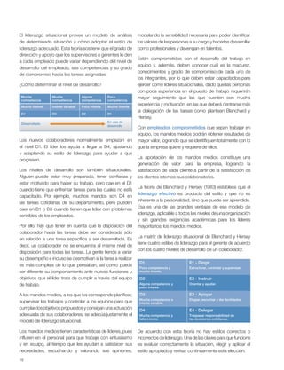 18
El liderazgo situacional provee un modelo de análisis
de determinada situación y cómo adoptar el estilo de
liderazgo adecuado. Esta teoría sostiene que el grado de
dirección y apoyo que los supervisores o gerentes le den
a cada empleado puede variar dependiendo del nivel de
desarrollo del empleado, sus competencias y su grado
de compromiso hacia las tareas asignadas.
¿Cómo determinar el nivel de desarrollo?
Los nuevos colaboradores normalmente empiezan en
el nivel D1. El líder los ayuda a llegar a D4, ajustando
y adaptando su estilo de liderazgo para ayudar a que
progresen.
Los niveles de desarrollo son también situacionales.
Alguien puede estar muy preparado, tener confianza y
estar motivado para hacer su trabajo, pero cae en el D1
cuando tiene que enfrentar tareas para las cuales no está
capacitado. Por ejemplo, muchos mandos son D4 en
las tareas cotidianas de su departamento, pero pueden
caer en D1 o D3 cuando tienen que lidiar con problemas
sensibles de los empleados.
Por ello, hay que tener en cuenta que la disposición del
colaborador hacia las tareas debe ser considerada sólo
en relación a una tarea específica a ser desarrollada. Es
decir, un colaborador no se encuentra al mismo nivel de
disposición para todas las tareas. La gente tiende a variar
su desempeño e incluso se desmotivan si la tarea a realizar
es más compleja de lo que pensaban, así como puede
ser diferente su comportamiento ante nuevas funciones u
objetivos que el líder trata de cumplir a través del equipo
de trabajo.
A los mandos medios, a los que les corresponde planificar,
supervisar los trabajos y controlar a los equipos para que
cumplan los objetivos propuestos y consigan una actuación
adecuada de sus colaboradores, se adecúa justamente el
modelo de liderazgo situacional.
Los mandos medios tienen características de líderes, pues
influyen en el personal para que trabaje con entusiasmo
y en equipo, al tiempo que les ayudan a satisfacer sus
necesidades, escuchando y valorando sus opiniones,
Mucho interés
D4
Desarrollado
En vías de
desarrollo
D3 D2 D1
Interés variable Poco Interés Mucho Interés
Mucha
competencia
Mucha
competencia
Alguna
competencia
Poca
competencia
modelando la sensibilidad necesaria para poder identificar
los valores de las personas a su cargo y hacerles desarrollar
como profesionales y devengan en talentos.
Están comprometidos con el desarrollo del trabajo en
equipo y, además, deben conocer cuál es la madurez,
conocimientos y grado de compromiso de cada uno de
los integrantes, por lo que deben estar capacitados para
ejercer como líderes situacionales, dado que las personas
con poca experiencia en el puesto de trabajo requerirán
mayor seguimiento que las que cuenten con mucha
experiencia y motivación, en las que deberá centrarse más
la delegación de las tareas como plantean Blanchard y
Hersey.
Con empleados comprometidos que sepan trabajar en
equipo, los mandos medios podrán obtener resultados de
mayor valor, logrando que se identifiquen totalmente con lo
que la empresa quiere y requiere de ellos.
La aportación de los mandos medios constituye una
generación de valor para la empresa, logrando la
satisfacción de cada cliente a partir de la satisfacción de
los clientes internos: sus colaboradores.
La teoría de Blanchard y Hersey (1983) establece que el
liderazgo efectivo es producto del estilo y que no es
inherente a la personalidad, sino que puede ser aprendido.
Esa es una de las grandes ventajas de ese modelo de
liderazgo, aplicable a todos los niveles de una organización
y sin grandes exigencias académicas para los líderes
mayoritarios: los mandos medios.
La matriz de liderazgo situacional de Blanchard y Hersey
tiene cuatro estilos de liderazgo para el gerente de acuerdo
con los cuatro niveles de desarrollo de un colaborador.
De acuerdo con esta teoría no hay estilos correctos o
incorrectosdeliderazgo. Unadelasclavesparaquefuncione
es evaluar correctamente la situación, elegir y aplicar el
estilo apropiado y revisar continuamente esta elección.
Poca competencia y
mucho interés.
D1
Alguna competencia y
poco interés.
D2
Mucha competencia e
interés variable.
D3
Mucha competencia y
falta interés.
D4
Estructurar, controlar y supervisar.
E1 - Dirigir
Orientar y ayudar.
E2 - Instruir
Elogiar, escuchar y dar facilidades.
E3 - Apoyar
Traspasar responsabilidad de
las decisiones cotidianas.
E4 - Delegar
 