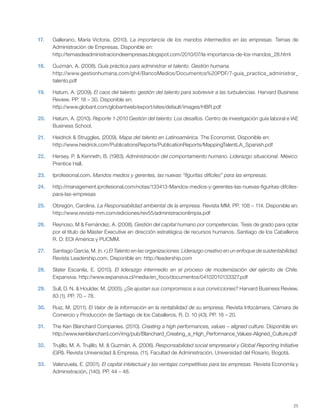 25
17. Gallerano, María Victoria. (2010). La importancia de los mandos intermedios en las empresas. Temas de
Administración de Empresas. Disponible en:
http://temasdeadministraciondeempresas.blogspot.com/2010/07/la-importancia-de-los-mandos_28.html
18. Guzmán, A. (2008). Guía práctica para administrar el talento. Gestión humana.
http://www.gestionhumana.com/gh4/BancoMedios/Documentos%20PDF/7-guia_practica_administrar_
talento.pdf
19. Hatum, A. (2009). El caos del talento: gestión del talento para sobrevivir a las turbulencias. Harvard Business
Review. PP. 18 – 30. Disponible en:
http://www.globant.com/globantweb/export/sites/default/images/HBR.pdf
20. Hatum, A. (2010). Reporte 1-2010 Gestión del talento: Los desafíos. Centro de investigación guía laboral e IAE
Business School.
21. Heidrick & Struggles. (2009). Mapa del talento en Latinoamérica. The Economist. Disponible en:
http://www.heidrick.com/PublicationsReports/PublicationReports/MappingTalentLA_Spanish.pdf
22. Hersey, P. & Kenneth, B. (1983). Administración del comportamiento humano. Liderazgo situacional. México:
Prentice Hall.
23. Iprofesional.com. Mandos medios y gerentes, las nuevas “figuritas difíciles” para las empresas.
24. http://management.iprofesional.com/notas/133413-Mandos-medios-y-gerentes-las-nuevas-figuritas-difciles-
para-las-empresas
25. Obregón, Carolina. La Responsabilidad ambiental de la empresa. Revista MM. PP. 108 – 114. Disponible en:
http://www.revista-mm.com/ediciones/rev55/administracionlimpia.pdf
26. Reynoso, M & Fernández, A. (2008). Gestión del capital humano por competencias. Tesis de grado para optar
por el título de Máster Executive en dirección estratégica de recursos humanos. Santiago de los Caballeros
R. D: EOI América y PUCMM.
27. Santiago García, M. (n. r.) El Talento en las organizaciones: Liderazgo creativo en un enfoque de sustentabilidad.
Revista Leadership.com. Disponible en: http://leadership.com
28. Slater Escanila, E. (2010). El liderazgo intermedio en el proceso de modernización del ejército de Chile.
Expansiva. http://www.expansiva.cl/media/en_foco/documentos/04102010133327.pdf
29. Sull, D. N. & Houlder, M. (2005). ¿Se ajustan sus compromisos a sus convicciones? Harvard Business Review,
83 (1). PP. 70 – 78.
30. Ruiz, M. (2011). El Valor de la información en la rentabilidad de su empresa. Revista Infocámara, Cámara de
Comercio y Producción de Santiago de los Caballeros, R. D. 10 (43). PP. 18 – 20.
31. The Ken Blanchard Companies. (2010). Creating a high performances, values – aligned culture. Disponible en:
http://www.kenblanchard.com/img/pub/Blanchard_Creating_a_High_Performance_Values-Aligned_Culture.pdf
32. Trujillo, M. A. Trujillo, M. & Guzmán, A. (2006). Responsabilidad social empresarial y Global Reporting Initiative
(GRI). Revista Universidad & Empresa, (11). Facultad de Administración, Universidad del Rosario, Bogotá.
33. Valenzuela, E. (2001). El capital intelectual y las ventajas competitivas para las empresas. Revista Economía y
Administración, (140). PP. 44 – 48.
 