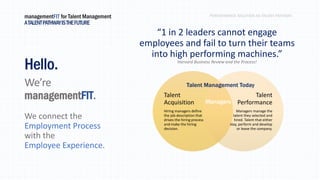 managementFIT for Talent Management
ATALENTPATHWAYISTHEFUTURE
“1 in 2 leaders cannot engage
employees and fail to turn their teams
into high performing machines.”
Harvard Business Review and the Process!
Hello.
We’re
managementFIT.
We connect the
Employment Process
with the
Employee Experience.
PERFORMANCE SOLUTION AS TALENT PATHWAY
Talent
Acquisition
Hiring managers define
the job description that
drives the hiring process
and make the hiring
decision.
Talent
Performance
Managers manage the
talent they selected and
hired. Talent that either
stay, perform and develop
or leave the company.
Managers
Talent Management Today
 