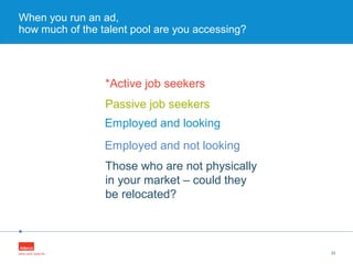 •
33
When you run an ad,
how much of the talent pool are you accessing?
Passive job seekers
Employed and not looking
*Active job seekers
Employed and looking
Those who are not physically
in your market – could they
be relocated?
 