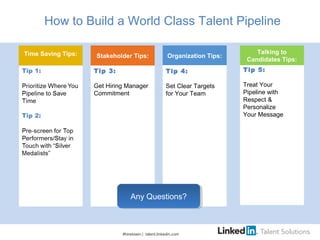 How to Build a World Class Talent Pipeline
Stakeholder Tips: Organization Tips:Time Saving Tips:
#hiretowin | talent.linkedin.com
Talking to
Candidates Tips:
Tip 3:
Get Hiring Manager
Commitment
Tip 4:
Set Clear Targets
for Your Team
Tip 5:
Treat Your
Pipeline with
Respect &
Personalize
Your Message
Any Questions?Any Questions?
 