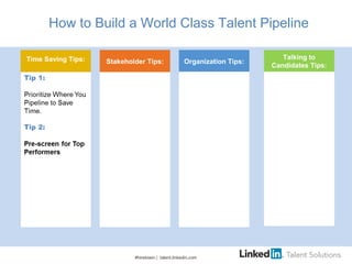 How to Build a World Class Talent Pipeline
Stakeholder Tips: Organization Tips:Time Saving Tips:
#hiretowin | talent.linkedin.com
Talking to
Candidates Tips:
 