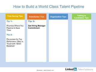 How to Build a World Class Talent Pipeline
Stakeholder Tips: Organization Tips:Time Saving Tips:
#hiretowin | talent.linkedin.com
Talking to
Candidates Tips:
Tip 3:
Get Hiring Manager
Commitment
 