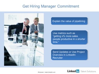 #hiretowin | talent.linkedin.com
Explain the value of pipeliningExplain the value of pipelining
Use metrics such as
“getting x% more sales
people productive in x shorter
time.”
Use metrics such as
“getting x% more sales
people productive in x shorter
time.”
Send Updates or Use Project
Overview in LinkedIn
Recruiter
Send Updates or Use Project
Overview in LinkedIn
Recruiter
 