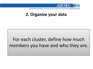 2. Organize your dataFor each cluster, define how much members you have and who they are.