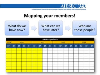 Mapping your members!