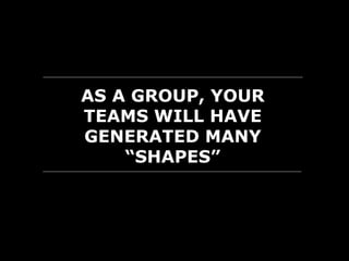 AS A GROUP, YOUR
TEAMS WILL HAVE
GENERATED MANY
“SHAPES”
 