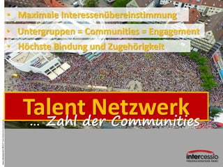 Talent Relationship Management
©intercessio.de-2013
 