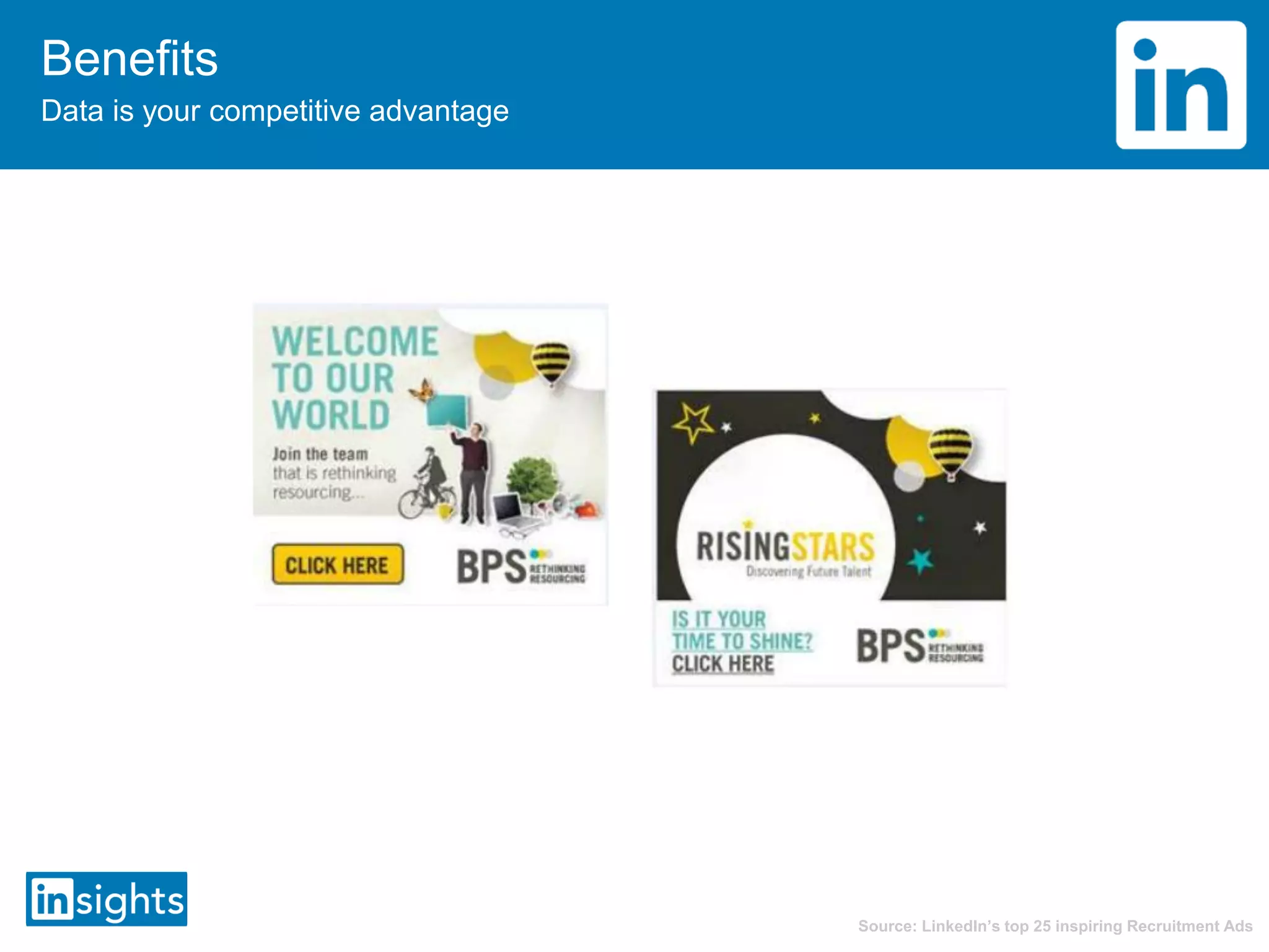 Benefits
Data is your competitive advantage
Source: LinkedIn’s top 25 inspiring Recruitment Ads