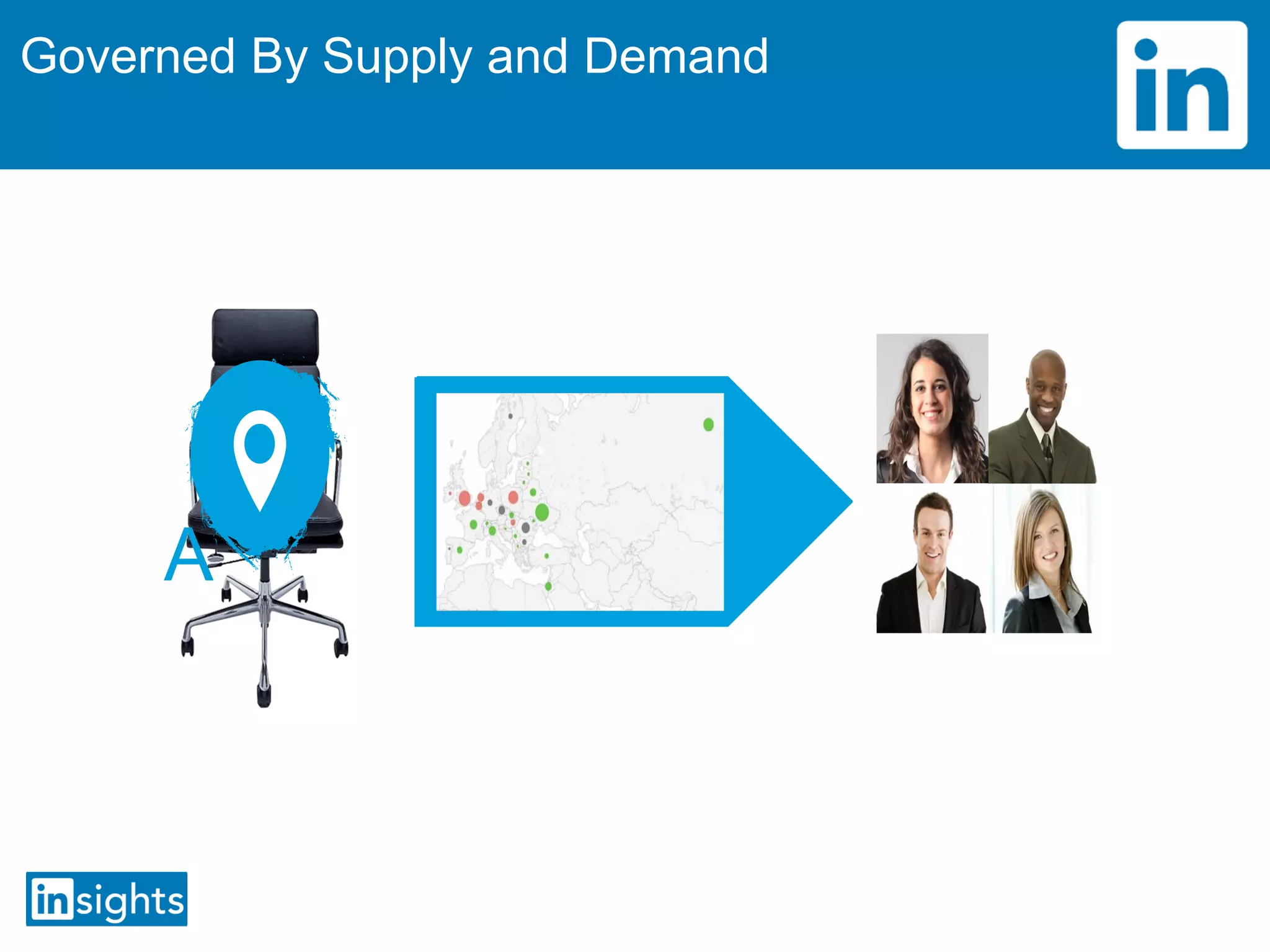 The market for talent is no different . . .
BA
Governed By Supply and Demand